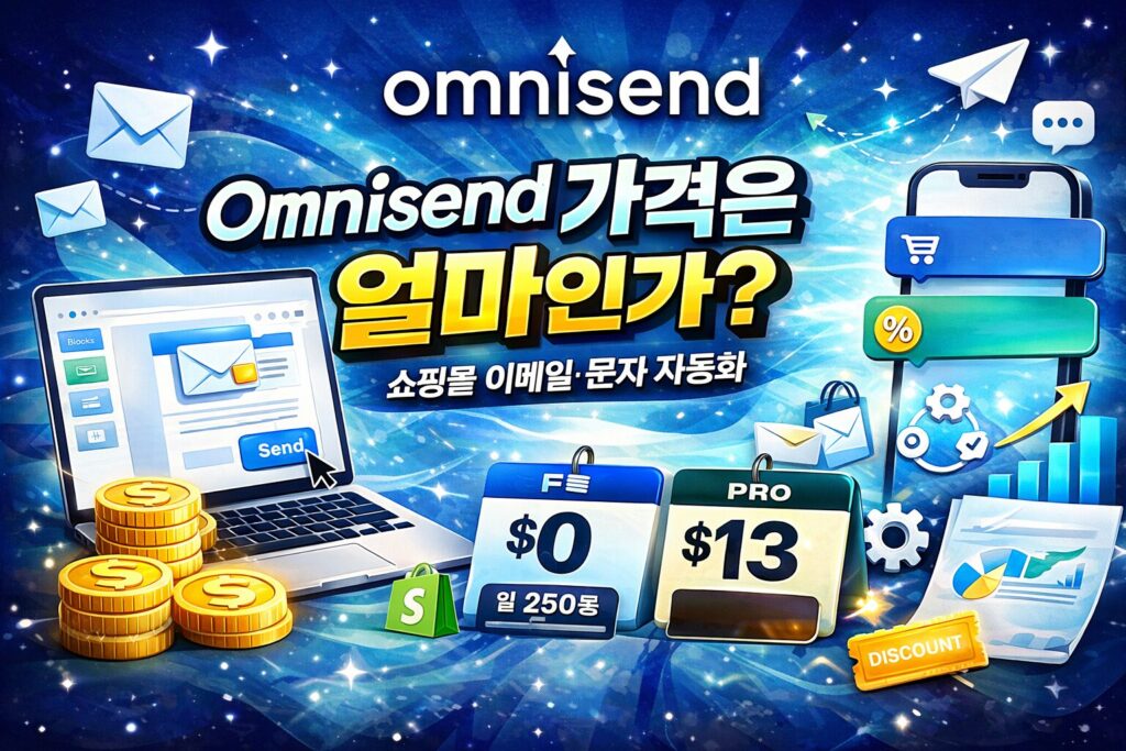 Omnisend 가격은 얼마인가? 쇼핑몰 이메일·문자 자동화 플랜 차이