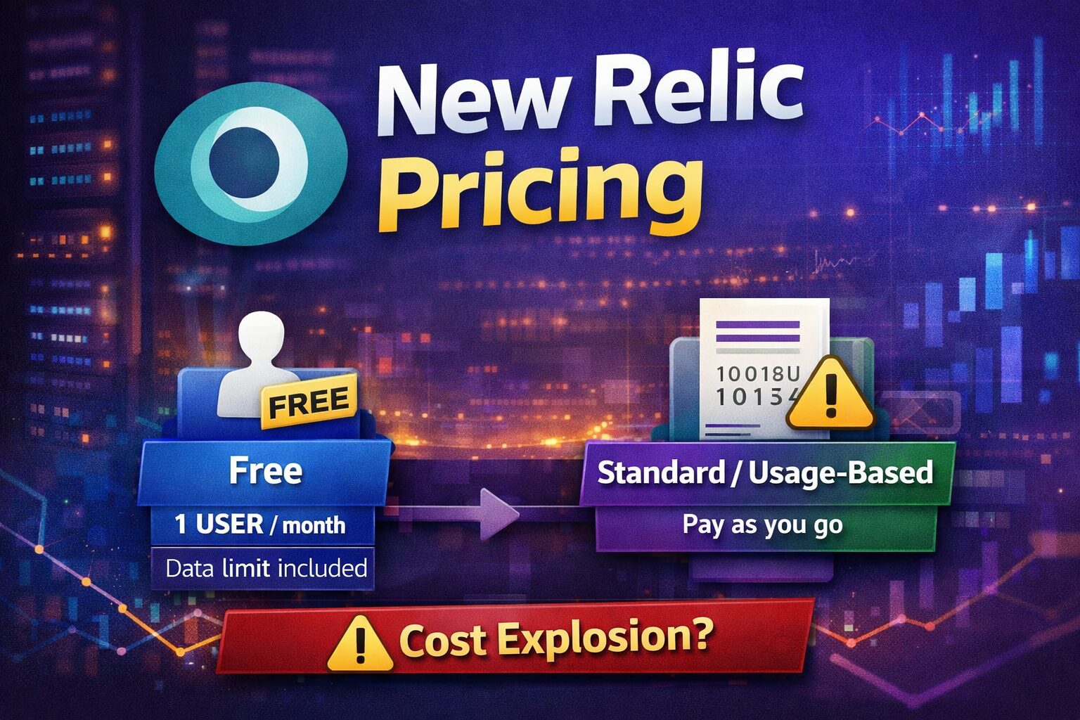 New Relic 가격은 얼마인가? 사용량 기반 과금과 무료 구간 구조