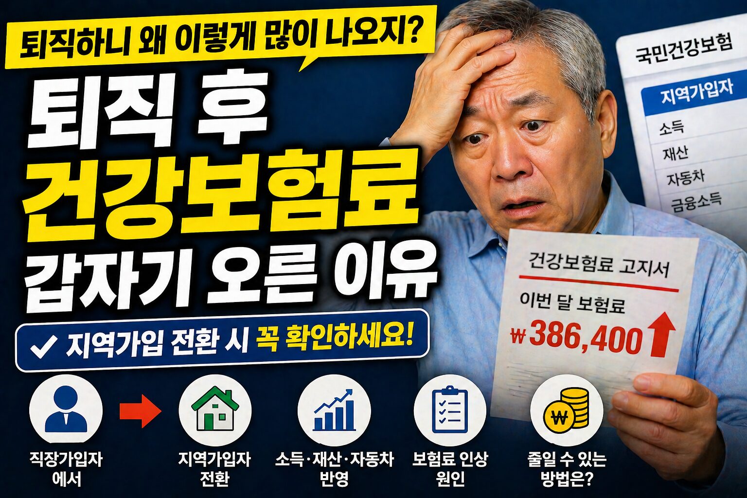 퇴직하고 건강보험료가 갑자기 오른 이유는 무엇일까? 지역가입 전환 때 꼭 보는 기준