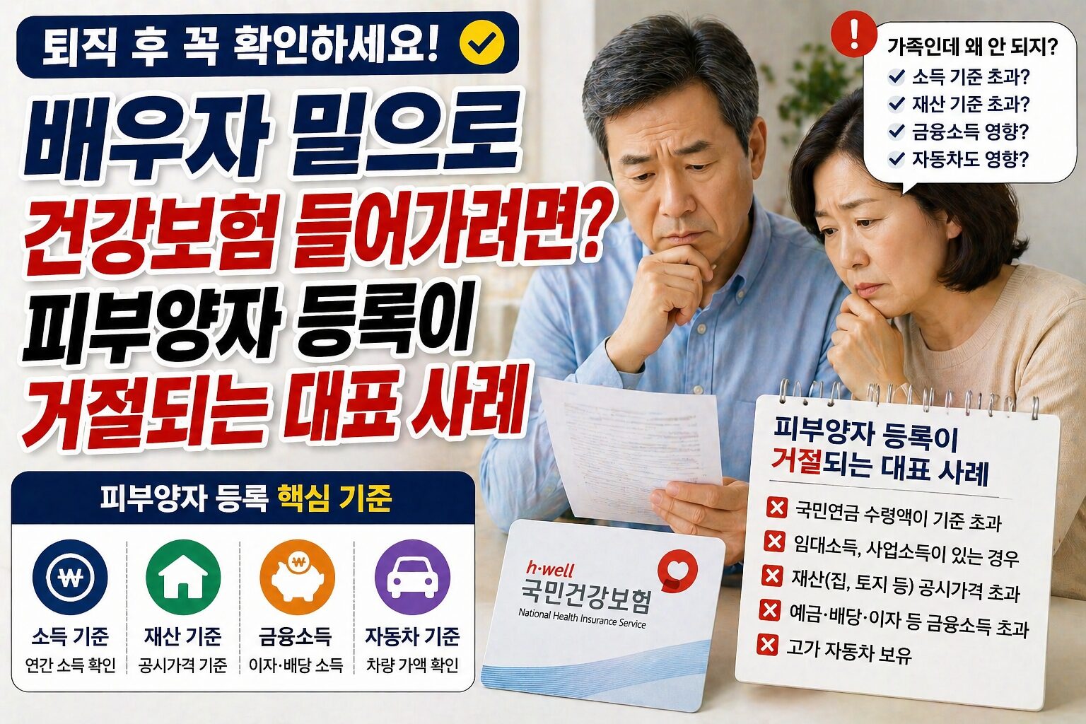 퇴직 후 배우자 밑으로 건강보험 들어가려면? 피부양자 등록이 거절되는 대표 사례