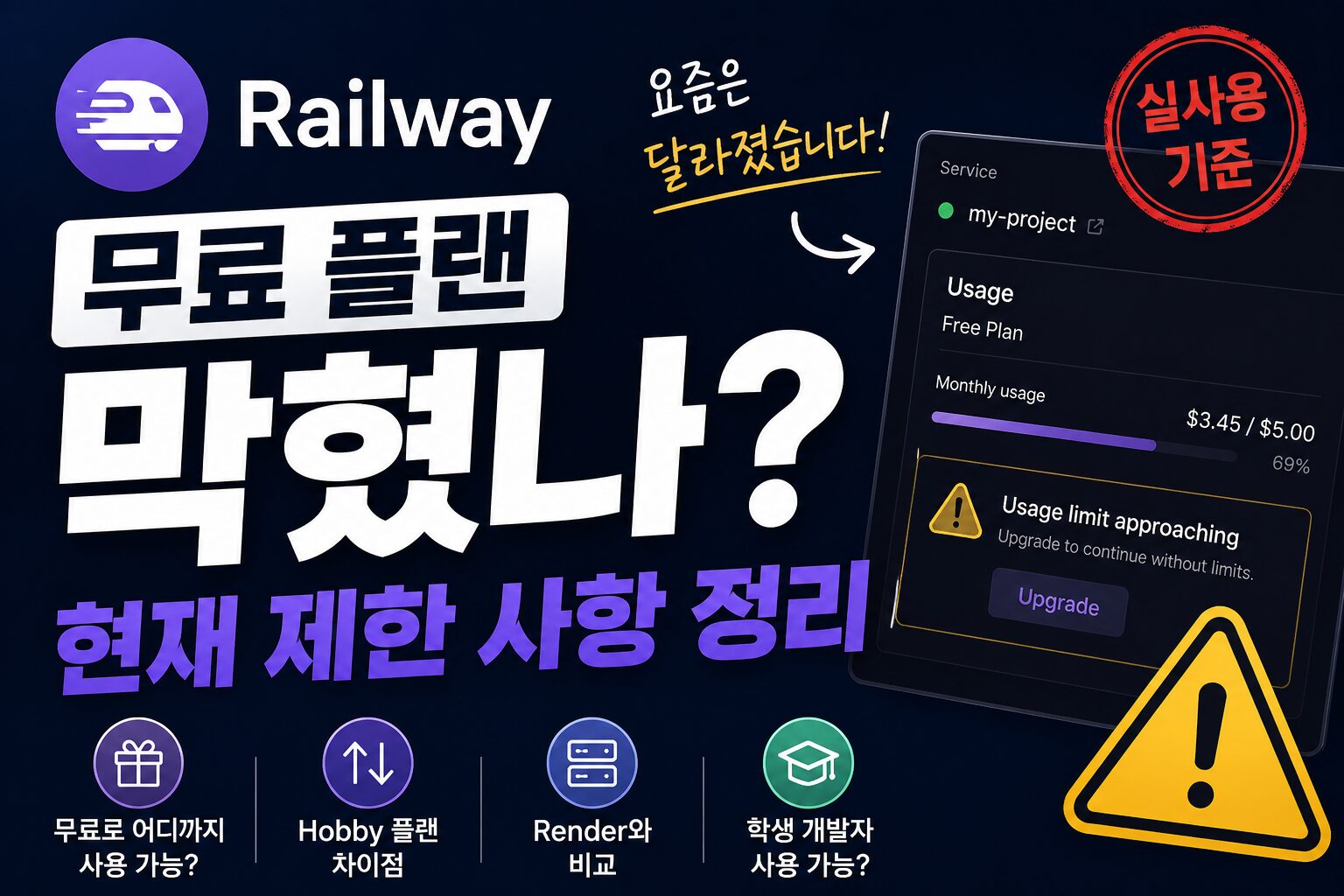 Railway 무료 플랜 막혔나? 현재 제한 사항 정리